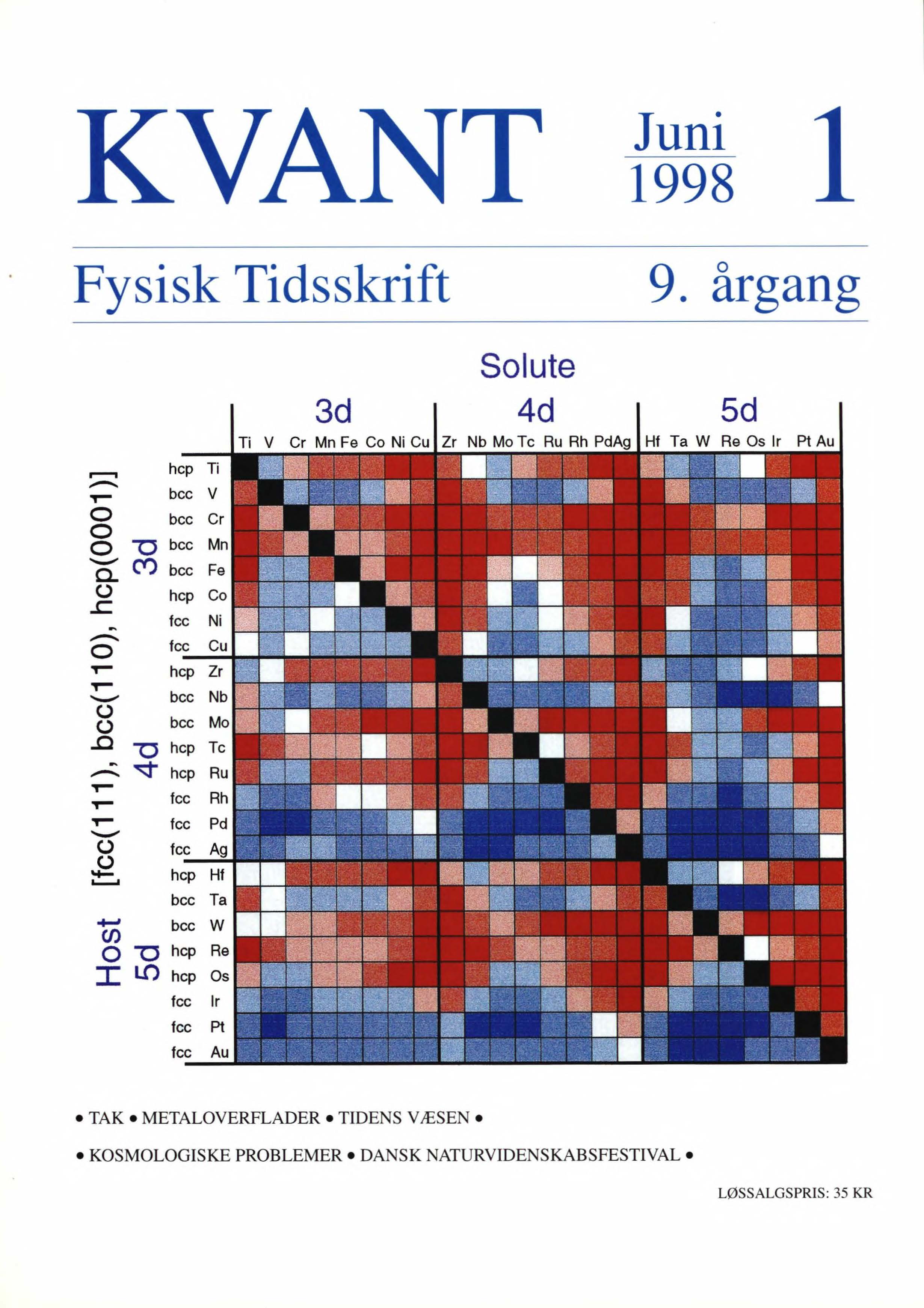 Skrivers segregationsenergidiagram. Små mængder af et overgangsmetal opløst i et andet vil have en tendens til enten at forblive i opløsning (blå felter) eller at vandre ud til overfladen og segregere. Jo rødere felter, jo større er tendensen til, at metallerne segregerer.