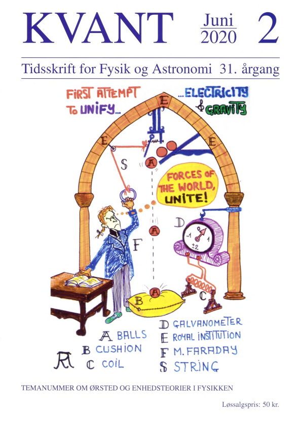 Billedet på forsiden viser Faradays mislykkede forsøg på at påvise en sammenhæng mellem elektricitet og tyngdekraft. Tegningen er lavet af fysikeren Alvaro de Rujula fra CERN. I anledning af 2 0 0 -året for Ørsteds opdagelse af elektromagnetismen sætter vi i dette nummer af Kvant fokus på foreningsteorier. For Ørsted selv var opdagelsen af, at elektricitet og magnetisme var to sider af samme grundkraft, en bekræftelse af hans romantiske idé om kræfternes enhed. FiesTBTitMPr D qruvrnomeTeR. A BRLLS g: RcriRl INSTITUTION B CUSHiON r- k* rnoonnM Tanken om en grundlæggende enhed i naturen har rødder helt tilbage til de førsokratiske filosoffer. Den franske filosof og matematiker René Descartes, der i dag er mest kendt for sin filosofi, udviklede også en fysisk enhedsteori, der byggede på, at verden var fyldt med fine partikler, som stødte sammen og dannede hvirvelformede strukturer. Descartes’ teori var i en periode mere accepteret end Isaac Newtons gravitationsteori, men den manglede et solidt matematisk grundlag. Med tiden vandt Newtons gravitationsteori derfor generel accept, og den er i øvrigt et smukt eksempel på en tidlig forenet teori, fordi den for første gang forenede jordiske og himmelske fænomener. Det er således den samme tyngdekraft, der både får et æble til at falde til jorden, og som holder planeterne fast i deres baner omkring Solen. Den romantiske naturfilosofi overlevede ikke så længe, men den gamle filosofiske idé om en dyb sammenhæng mellem de forskellige naturfænomener har overlevet og er fortsat en ledetråd for fysikken. Det bliver fint illustreret i de artikler, som en række forskere har bidraget med til dette nummer.