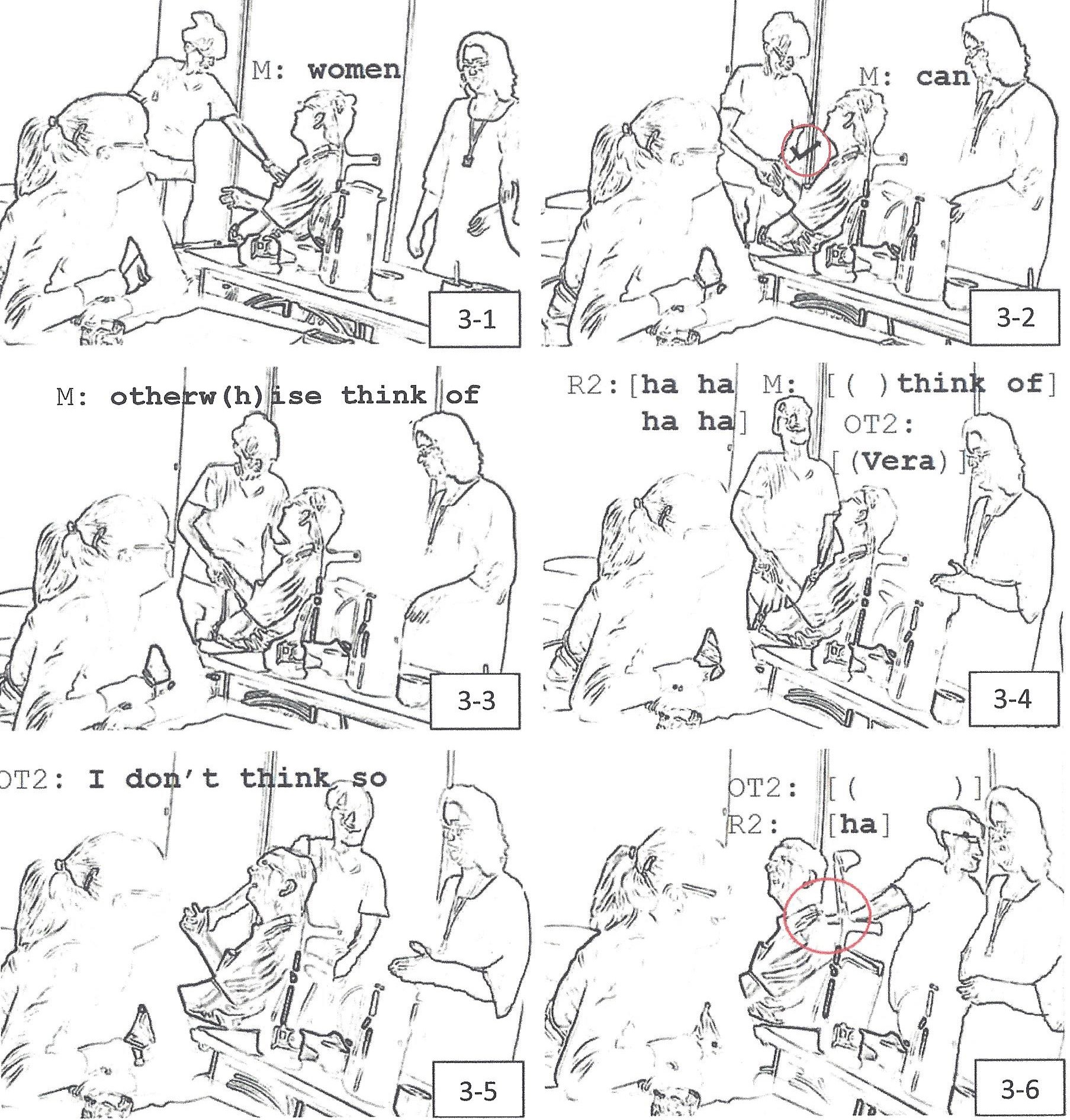 Figure 3. A chance encounter between M and researcher R2: Cartoon